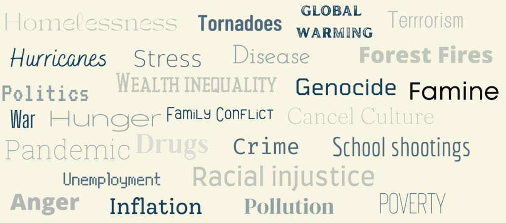 Many words in different sizes and fonts describing the problems of the world