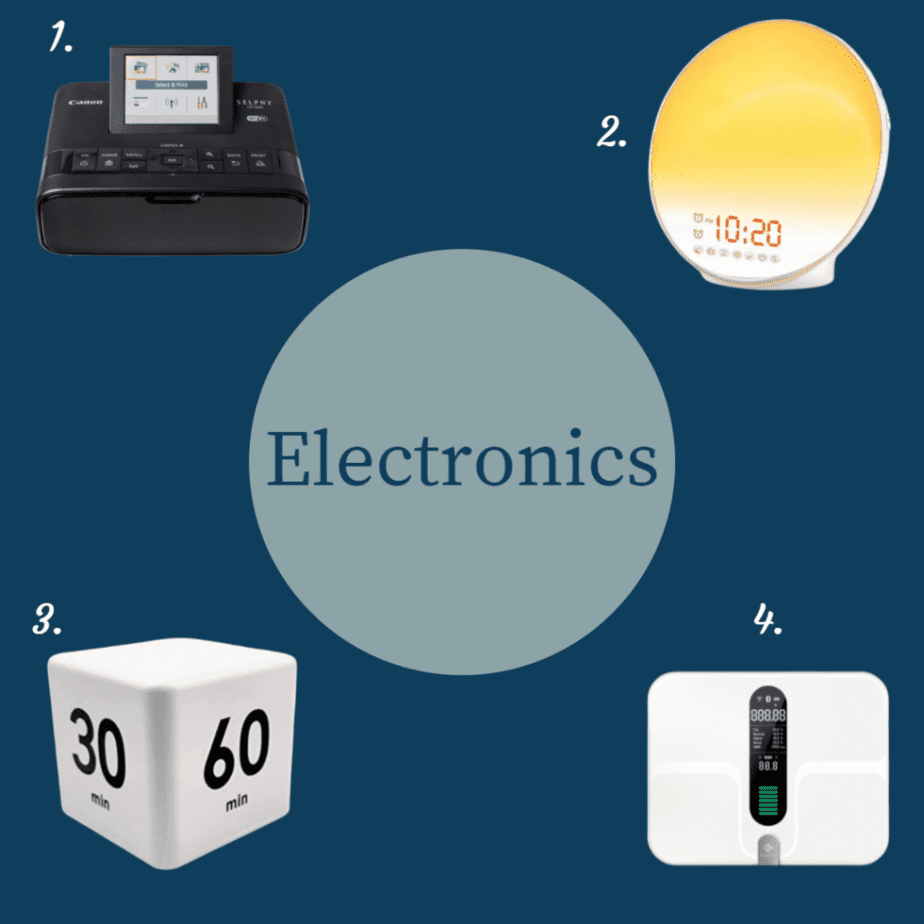 This image has an empty alt attribute; its file name is Electronics-1024x1024.png